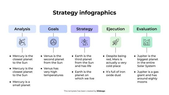 Plantilla de presentación Infografías de estrategia