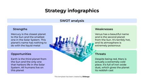 Plantilla de presentación Infografías de estrategia