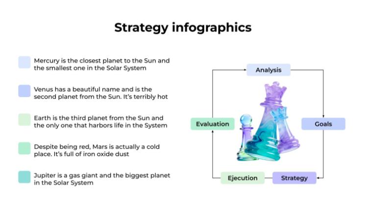 Plantilla de presentación Infografías de estrategia