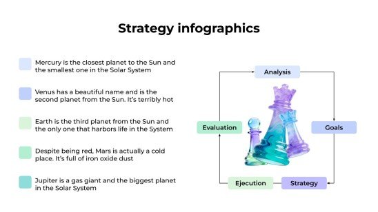 Plantilla de presentación Infografías de estrategia