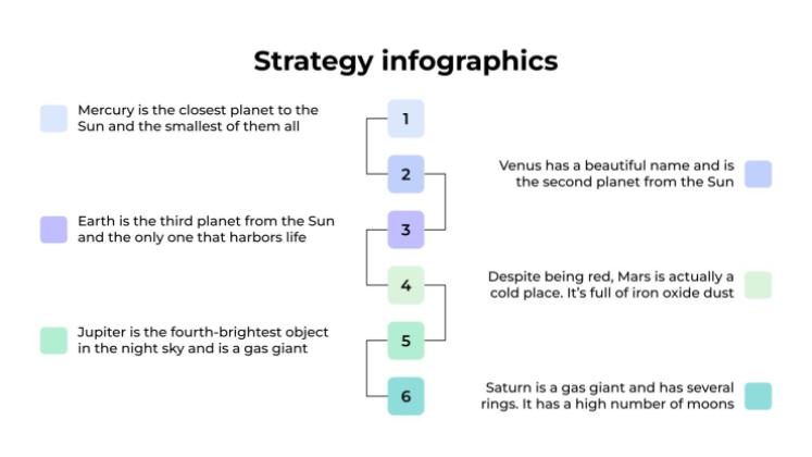 Plantilla de presentación Infografías de estrategia