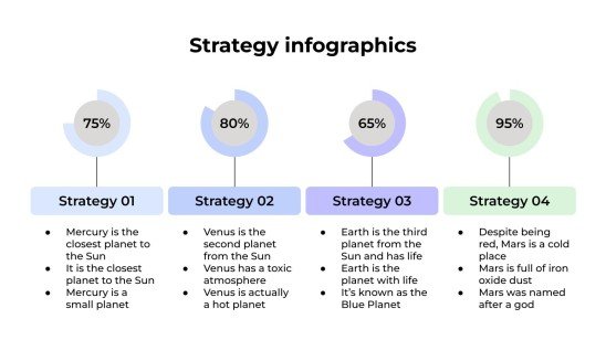 Plantilla de presentación Infografías de estrategia