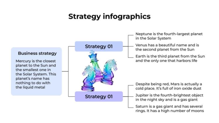 Plantilla de presentación Infografías de estrategia