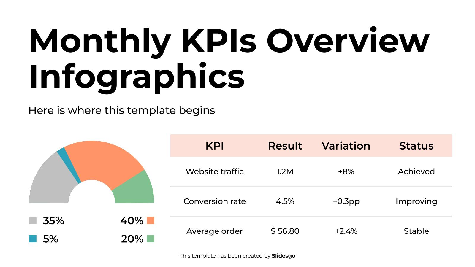 monthly-kpis-overview-infographics1760954161.jpg