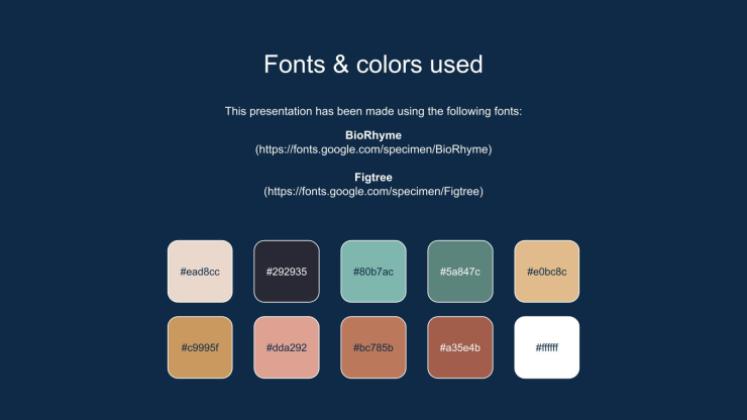 Plantilla de presentación ¡Celebremos el Día Mundial de la Meditación!