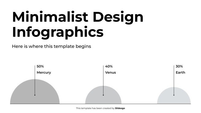 Minimalistische Design-Infografiken Präsentationsvorlage