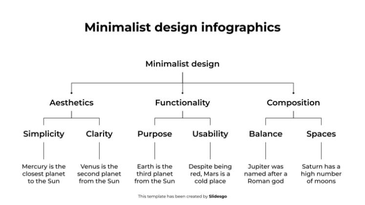 Minimalistische Design-Infografiken Präsentationsvorlage