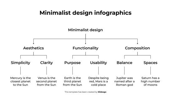 Minimalistische Design-Infografiken Präsentationsvorlage