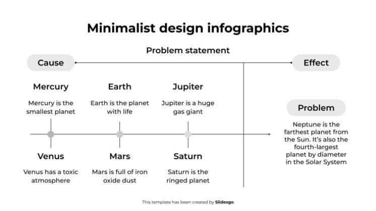 Minimalistische Design-Infografiken Präsentationsvorlage