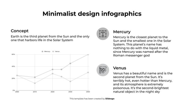Minimalistische Design-Infografiken Präsentationsvorlage