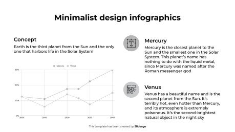 Minimalistische Design-Infografiken Präsentationsvorlage