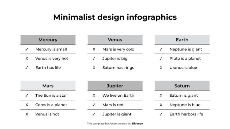 Minimalistische Design-Infografiken Präsentationsvorlage