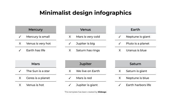 Minimalistische Design-Infografiken Präsentationsvorlage