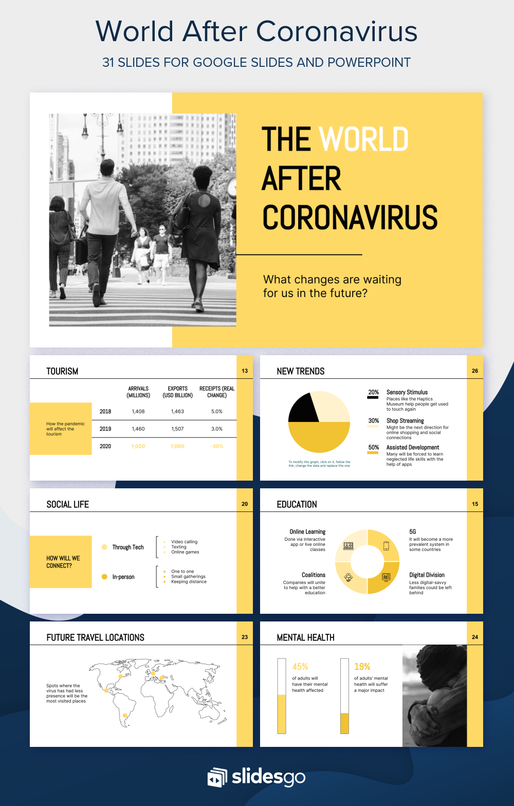 World After Coronavirus Google Slides theme and PPT template