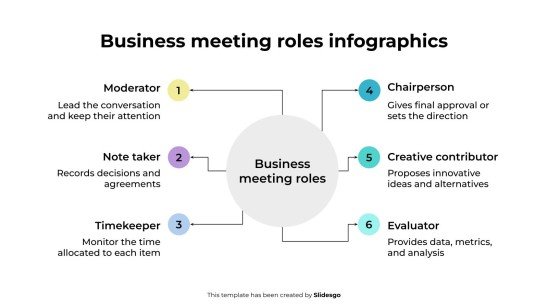 Business Meeting Roles Infographics presentation template 