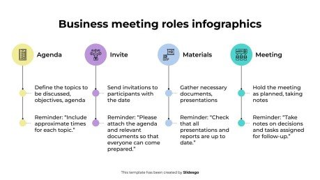 Business Meeting Roles Infographics presentation template 