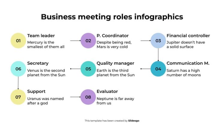 Business Meeting Roles Infographics presentation template 