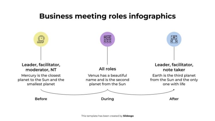 Business Meeting Roles Infographics presentation template 