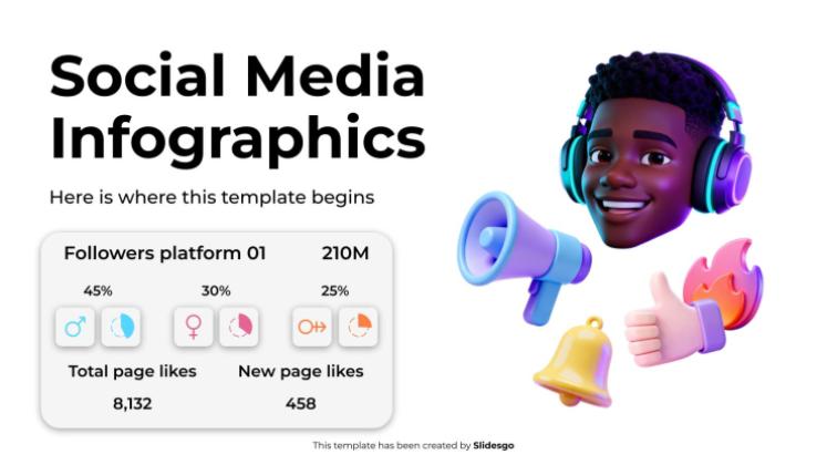 Plantilla de presentación Infografías de redes sociales