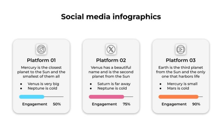 Plantilla de presentación Infografías de redes sociales