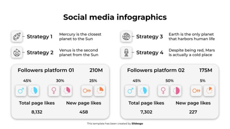 Plantilla de presentación Infografías de redes sociales