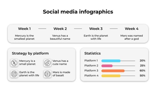Plantilla de presentación Infografías de redes sociales