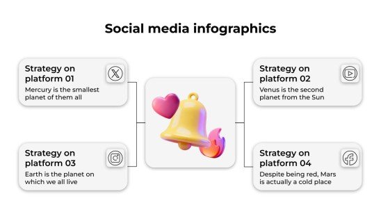 Plantilla de presentación Infografías de redes sociales