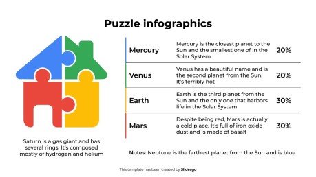 Modelo de apresentação Infográficos de quebra-cabeça