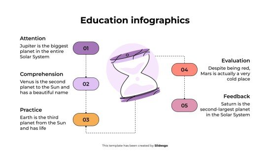 Modelo de apresentação Infográficos de educação