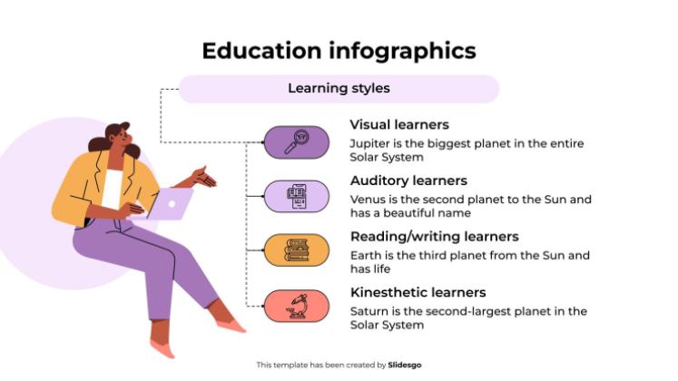 Modelo de apresentação Infográficos de educação