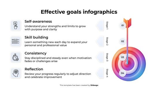 Infographies sur les objectifs efficaces Modèles de présentation
