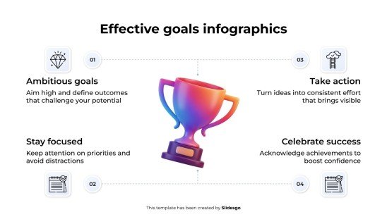 Infographies sur les objectifs efficaces Modèles de présentation