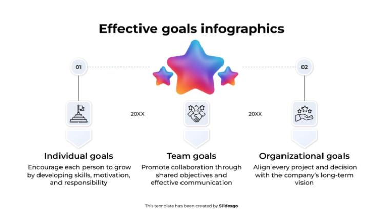 Infographies sur les objectifs efficaces Modèles de présentation