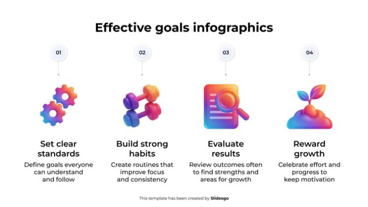 Infographies sur les objectifs efficaces Modèles de présentation