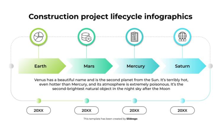 Infografiken zum Lebenszyklus von Bauprojekten Präsentationsvorlage