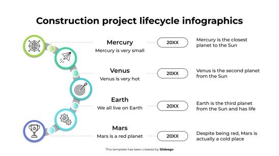 Infografiken zum Lebenszyklus von Bauprojekten Präsentationsvorlage