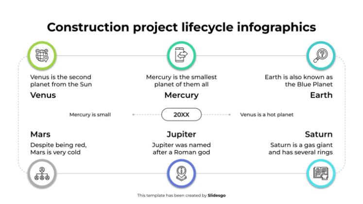 Infografiken zum Lebenszyklus von Bauprojekten Präsentationsvorlage