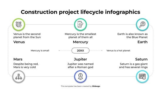 Infografiken zum Lebenszyklus von Bauprojekten Präsentationsvorlage