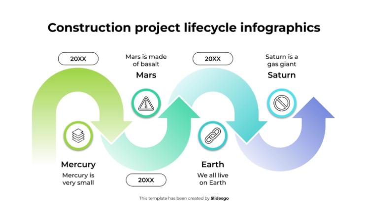 Infografiken zum Lebenszyklus von Bauprojekten Präsentationsvorlage