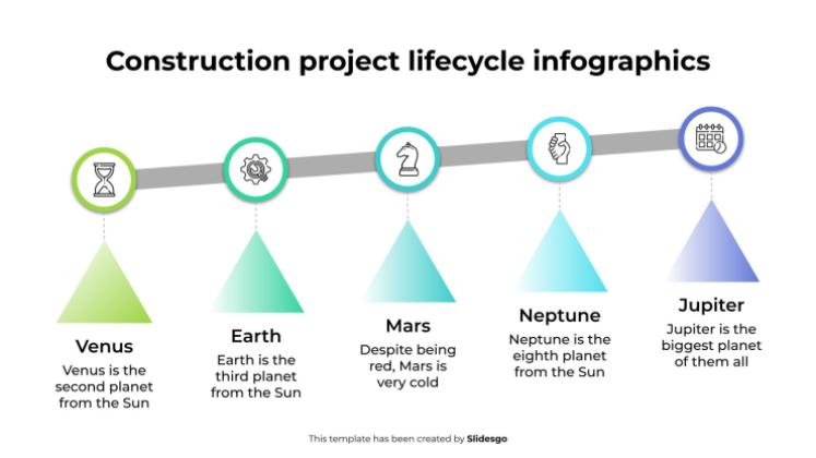 Infografiken zum Lebenszyklus von Bauprojekten Präsentationsvorlage