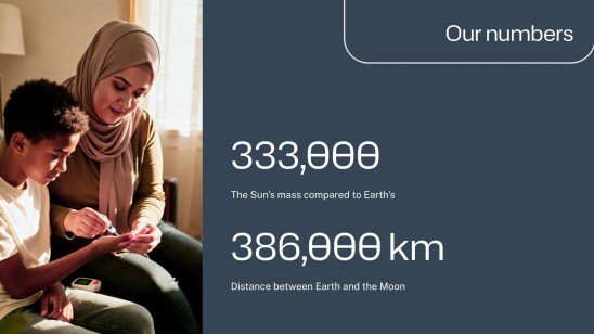 Journée mondiale du diabète Modèles de présentation