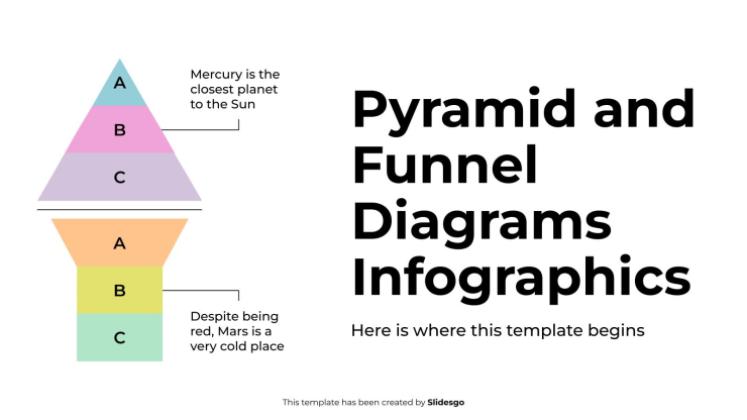 Modelo de apresentação Diagramas de pirâmide e funil infográficos