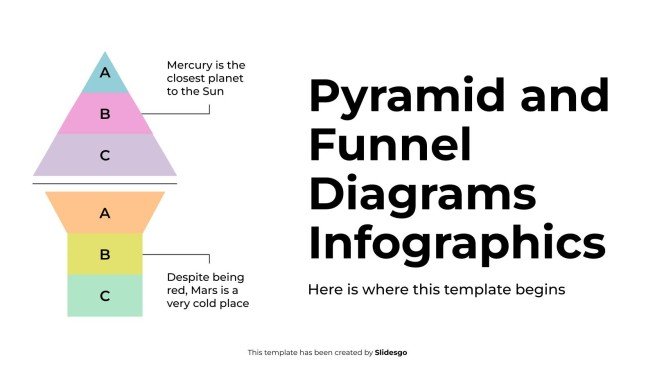 Modelo de apresentação Diagramas de pirâmide e funil infográficos