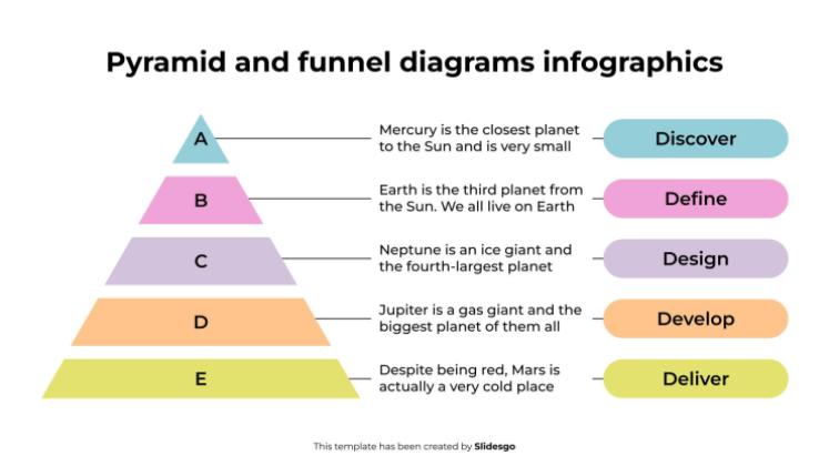 Modelo de apresentação Diagramas de pirâmide e funil infográficos