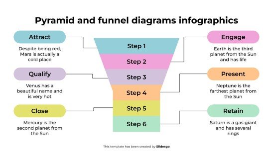 Modelo de apresentação Diagramas de pirâmide e funil infográficos