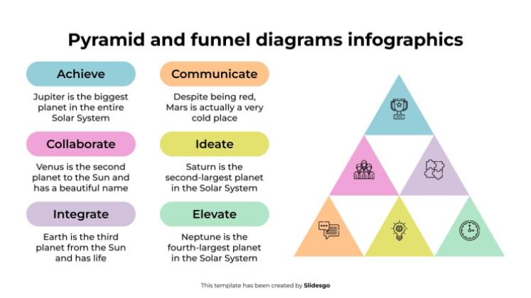 Modelo de apresentação Diagramas de pirâmide e funil infográficos