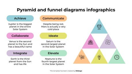 Modelo de apresentação Diagramas de pirâmide e funil infográficos