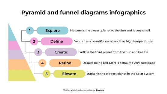 Modelo de apresentação Diagramas de pirâmide e funil infográficos