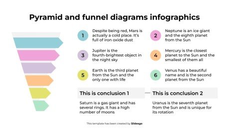 Modelo de apresentação Diagramas de pirâmide e funil infográficos