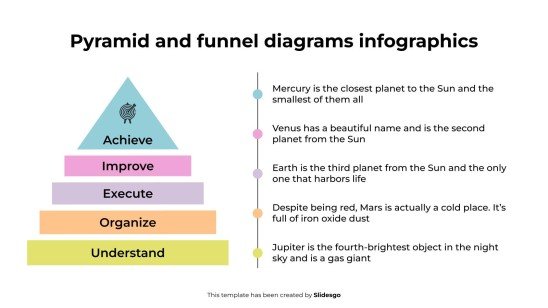 Modelo de apresentação Diagramas de pirâmide e funil infográficos
